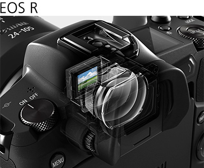 EVF and eyepiece on the EOS R