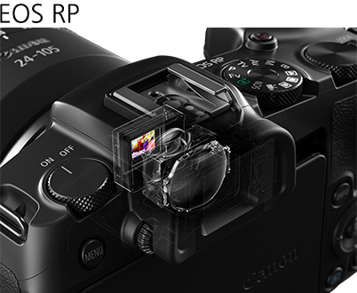 EVF and eyepiece on the EOS RP