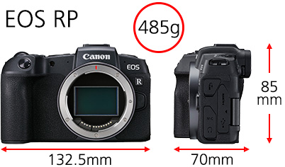 EOS RP body dimensions and weight