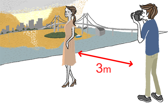 Evening backlight portrait shooting diagram