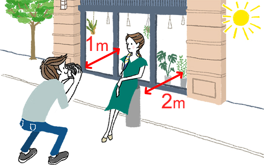 Outdoor OOTD shooting diagram