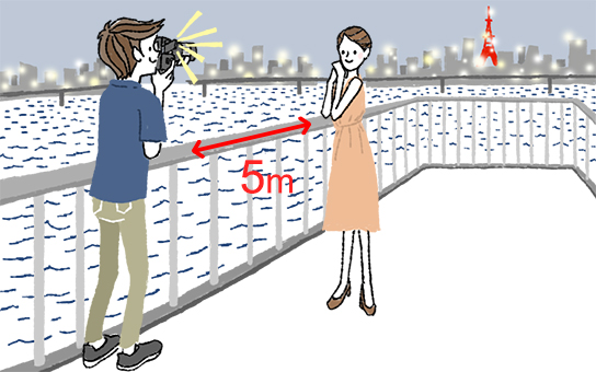 Night portrait shooting diagram