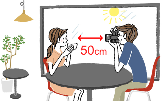 Portrait in café shooting diagram