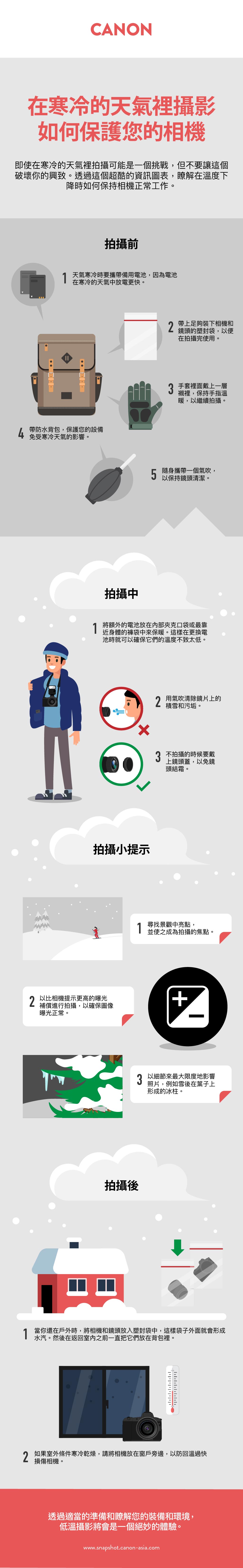 How to Protect Your Camera for Cold Weather Photography