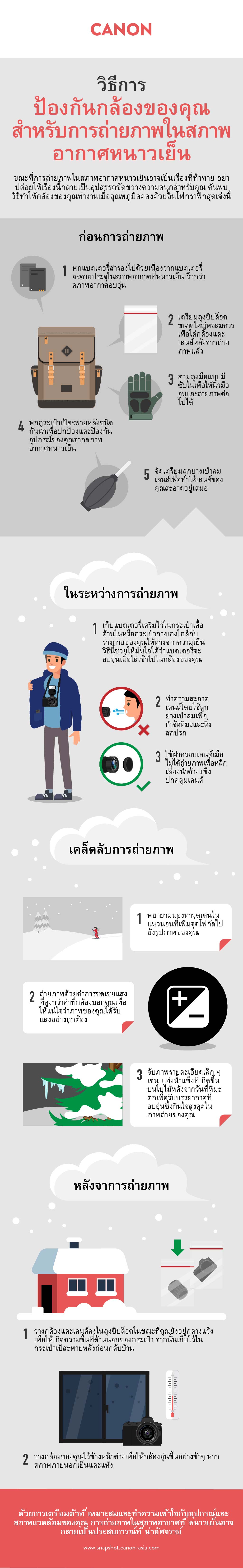 How to Protect Your Camera for Cold Weather Photography