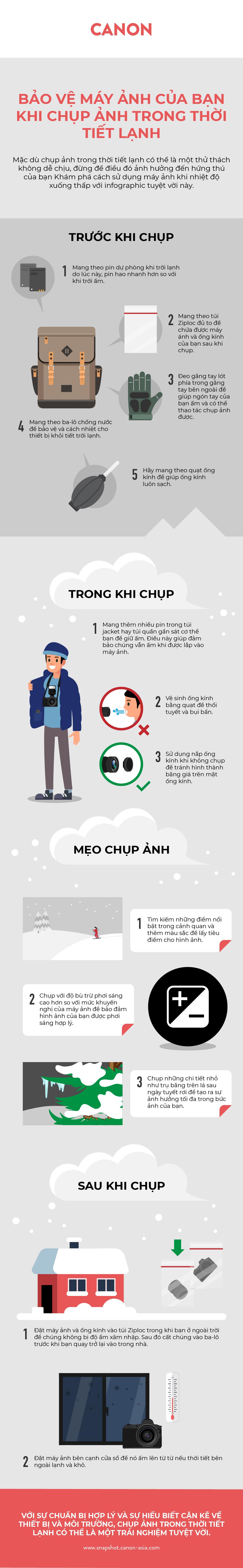 How to Protect Your Camera for Cold Weather Photography