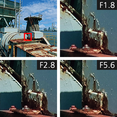 Close-ups of details shot at different apertures