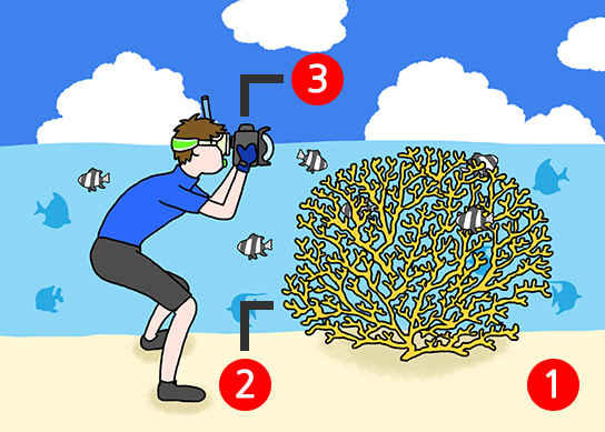 Behind-the-scenes illustration of shooting situation