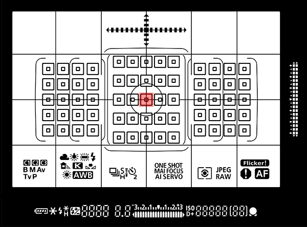 OVF AF points on EOS 7D Mark II