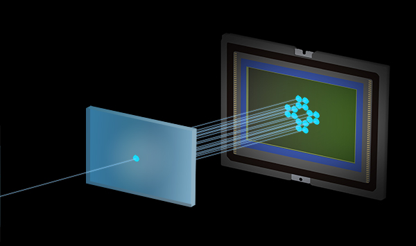 High Detail Low-Pass Filter with 16-point separation