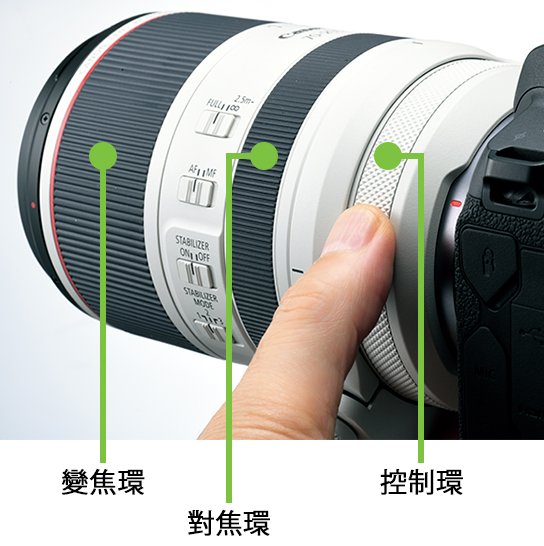 RF70-200mm f/2.8L IS USM 的控制環、對焦環和變焦環 