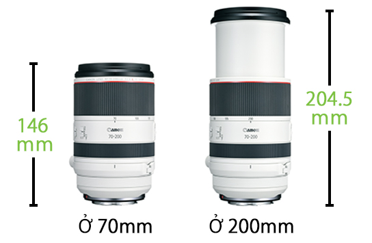 Chiều dài của RF70-200mm f/2.8L IS USM ở 70mm, 200mm