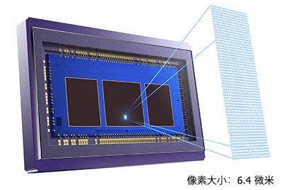 佳能高解析度自動對焦感應器 