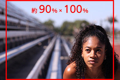 EOS-1D X Mark III 上的雙像素 CMOS 自動對焦區域 