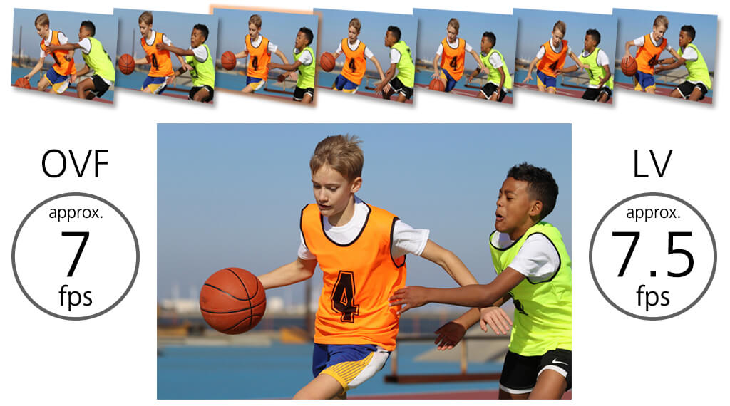 Continuous shots of boys playing basketball