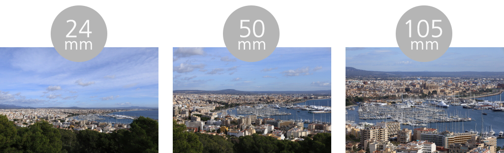 3 images showing angle-of-view at 24mm, 50mm, 105mm