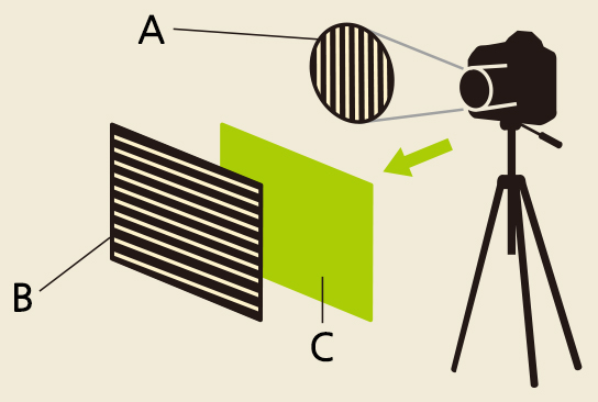 Illustration of setup