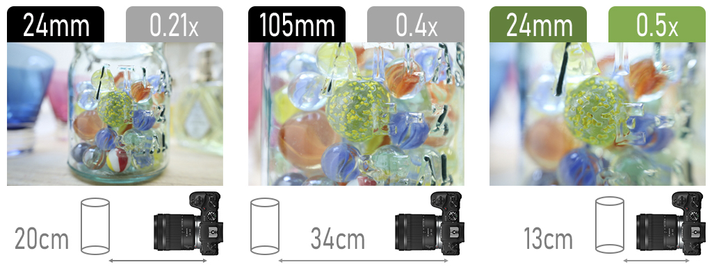 Comparison of closest focusing distance 20cm, 34cm and 13cm