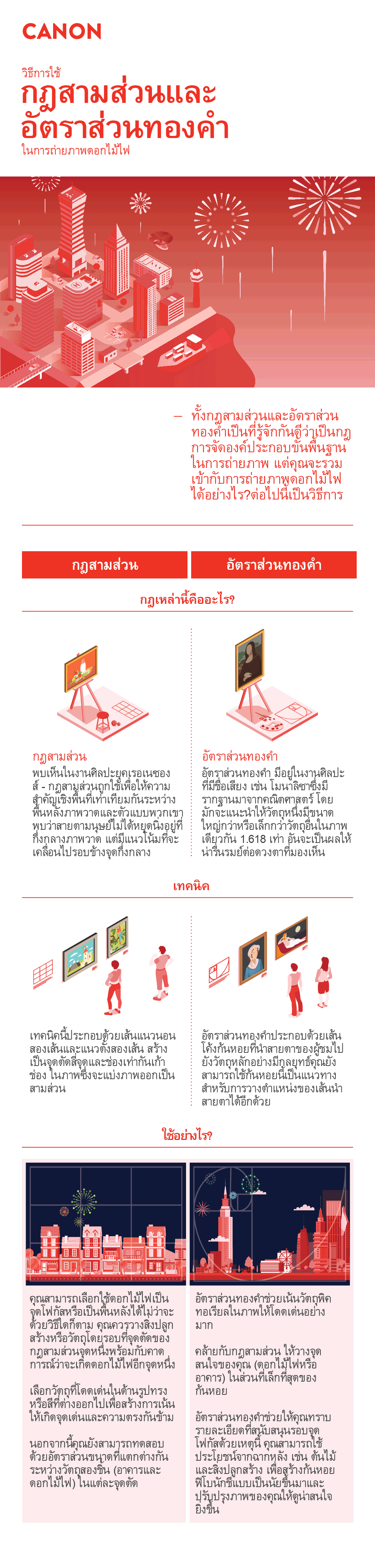canon infographics rule of thirds and golden ratio