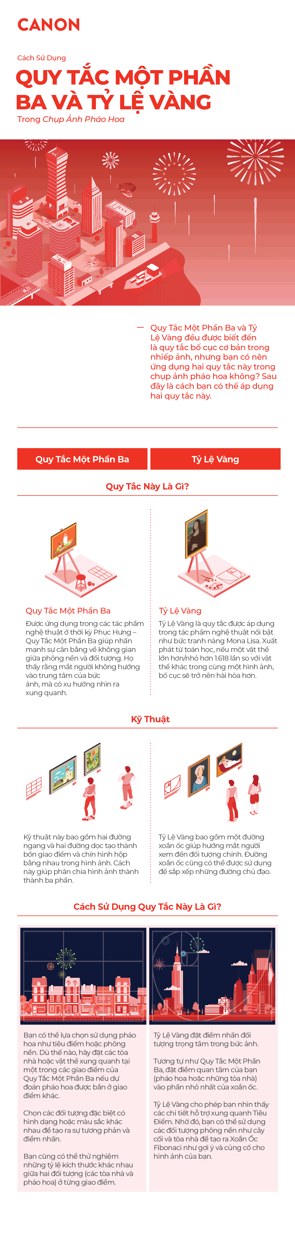 canon infographics rule of thirds and golden ratio