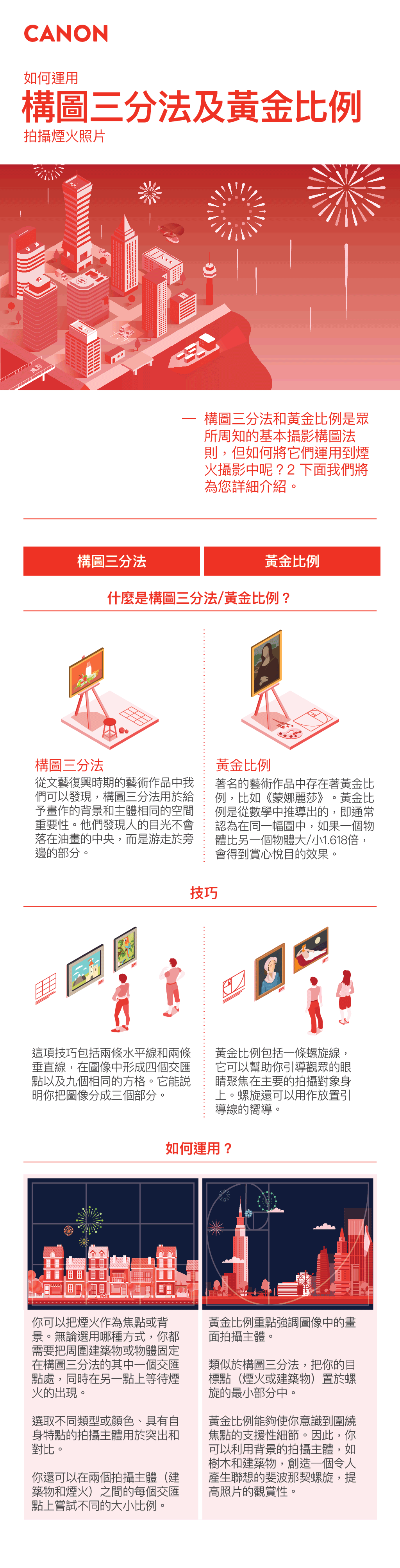 canon infographics rule of thirds and golden ratio