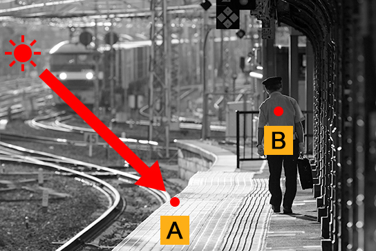 Marked image showing key areas to note when deciding exposure