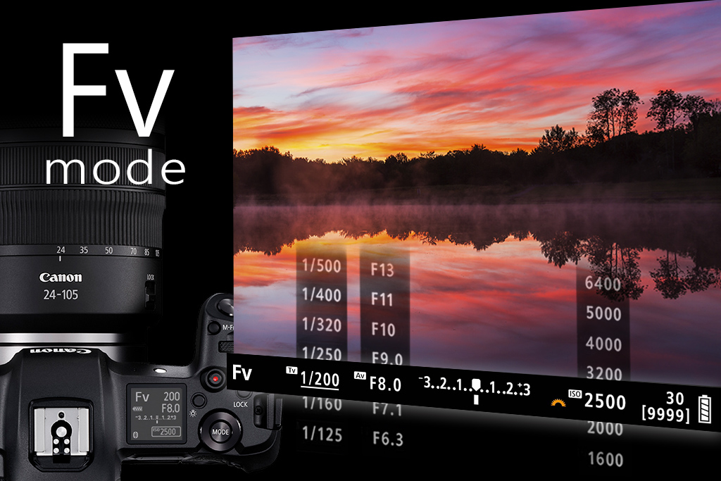 Shooting modes table