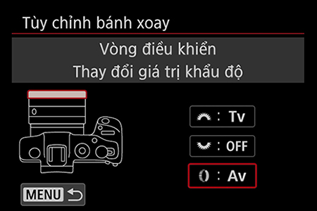 Trình đơn tùy chỉnh vòng điều chỉnh của EOS RP