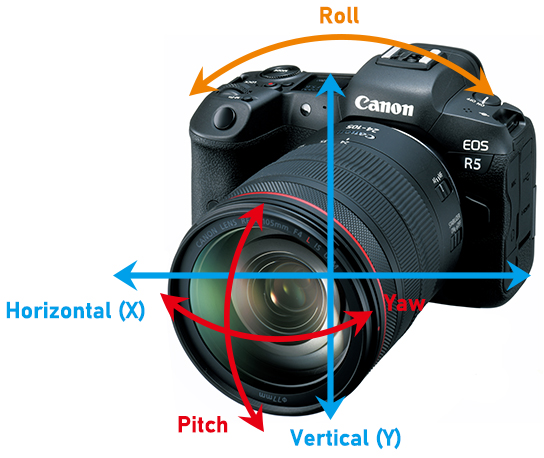 5 axis image stabilisation