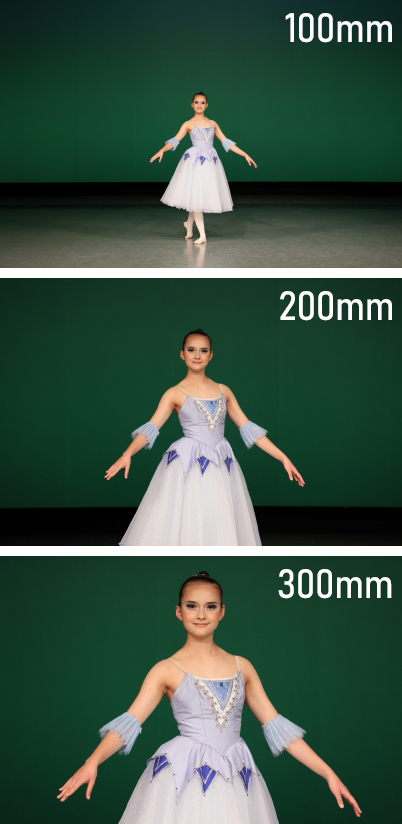 Ballerina onstage at different focal lengths