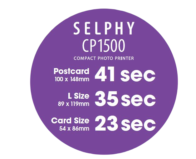 SELPHY CP1500 Printing Speed