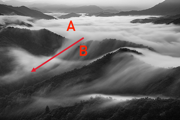 Movement of waterfall clouds