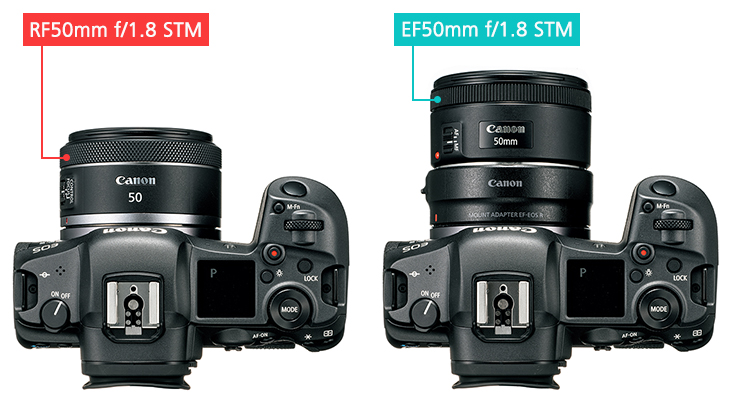 Size difference between RF50mm f/1.8 STM and EF50mm f/1.8 STM