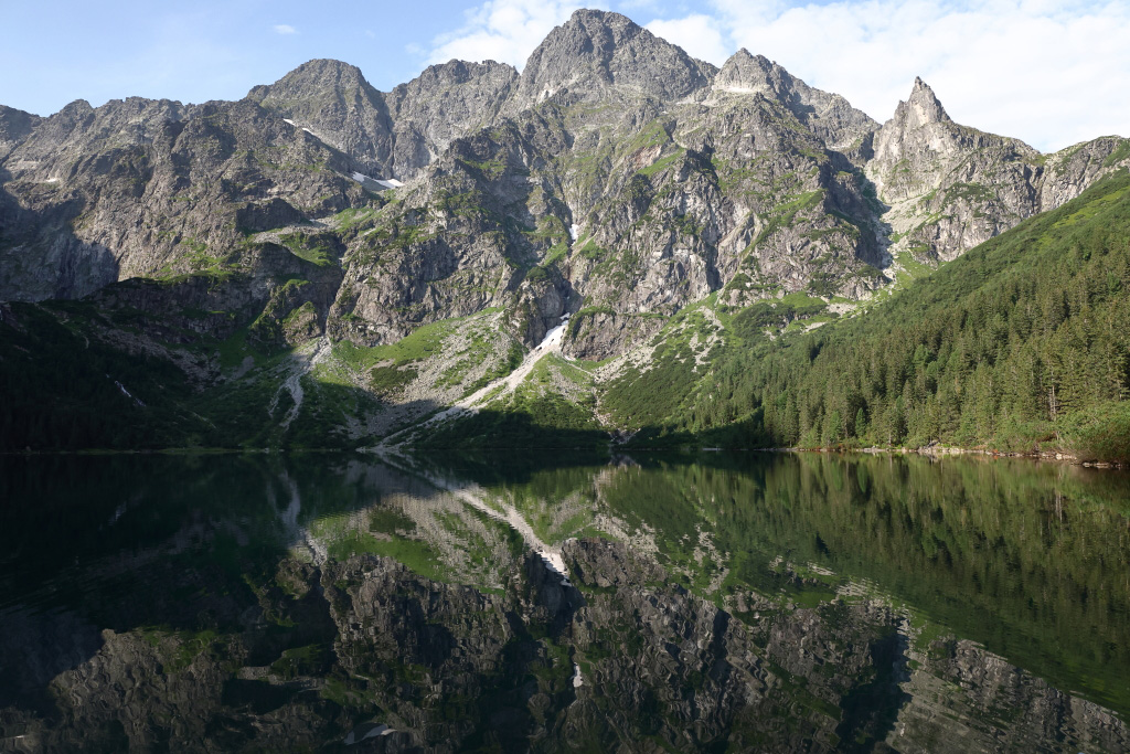 24mm landscape of mountains with reflection