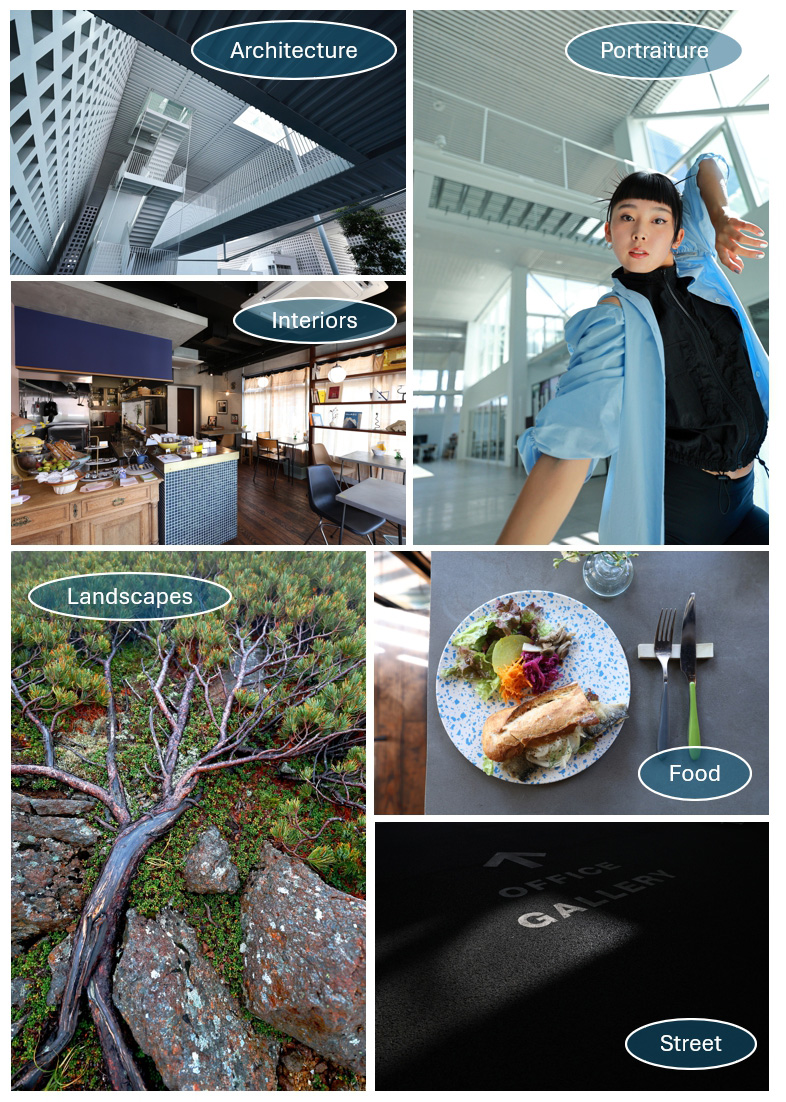 Types of images possible with the RF16-28mm f/2.8 IS STM