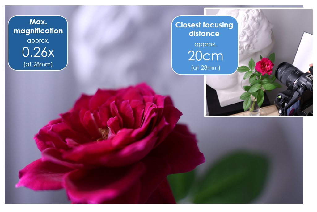 RF16-28mm f/2.8 IS STM maximum magnification and closest focusing distance