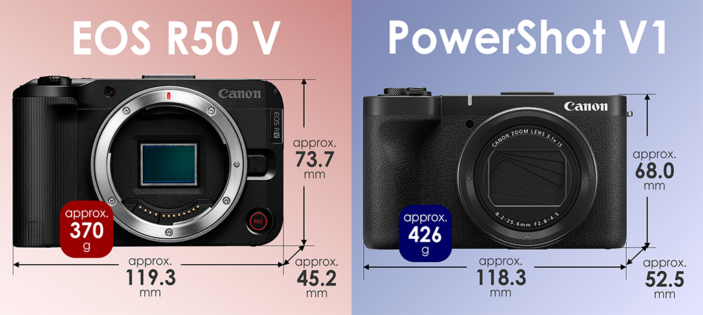 EOS R50 V and PowerShot V1 size comparison