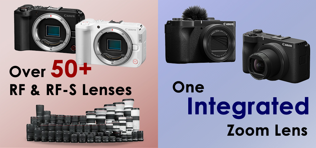 EOS R50 V lens compatibility vs PowerShot V1